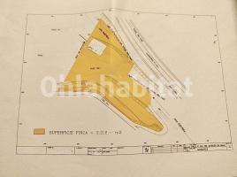 , 2917 m², Calle del Raval