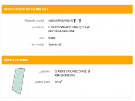 Sòl rústic, 875 m², Calle dels Països Catalans